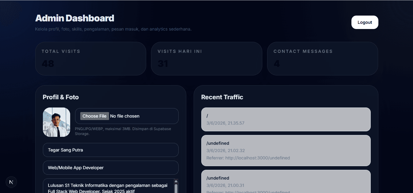 Admin Dashboard